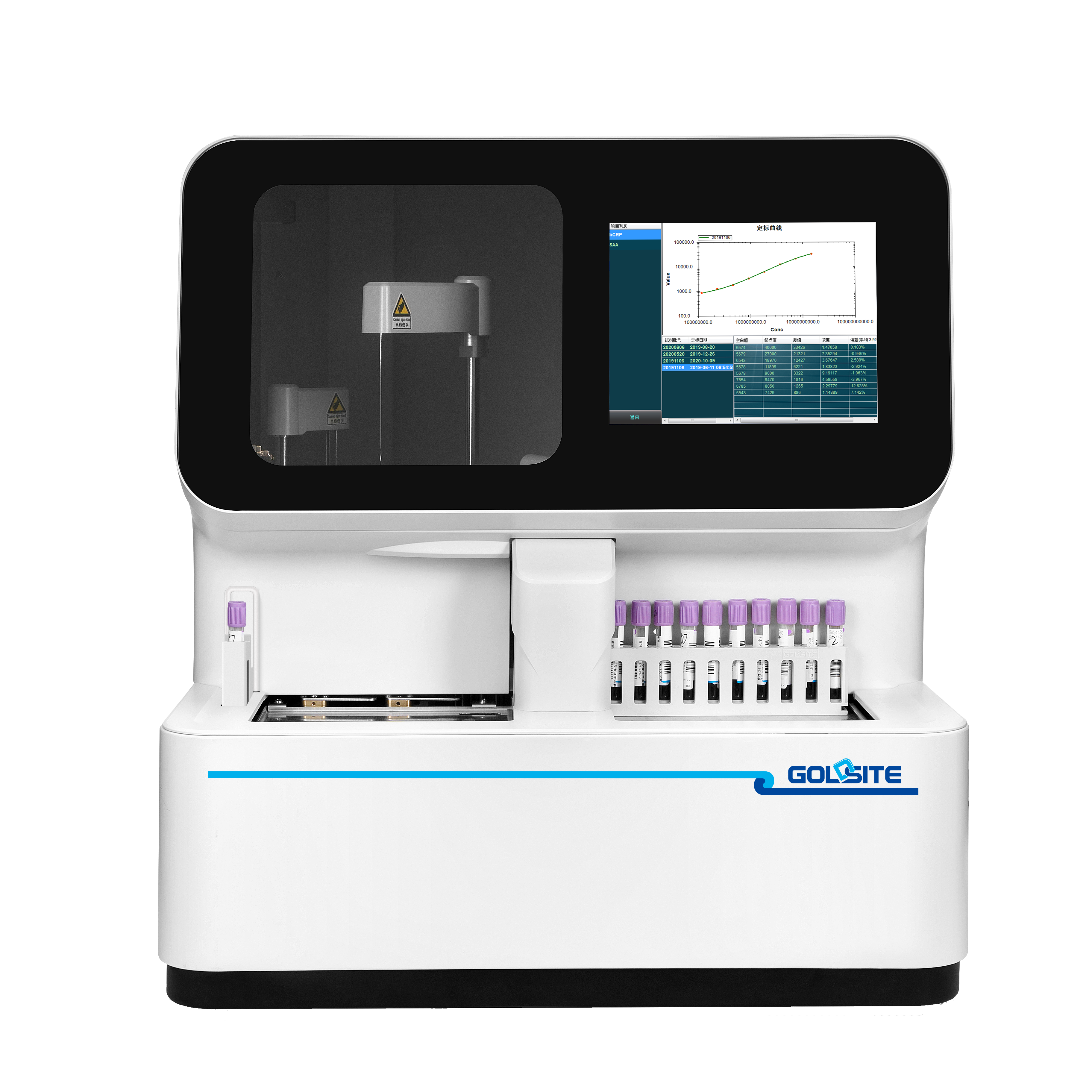 ARISTO 1X1 Aristo 1x1