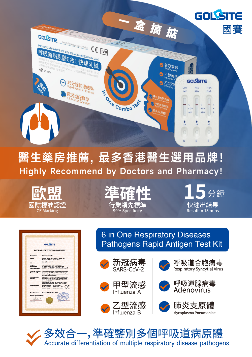 Goldsite 6 in einer Kombination 1