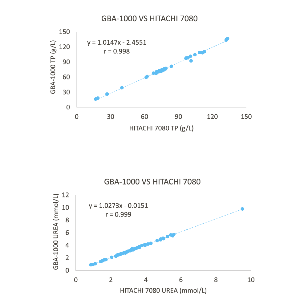 &ccedil; ”&raquo; &aelig; &iquest;3