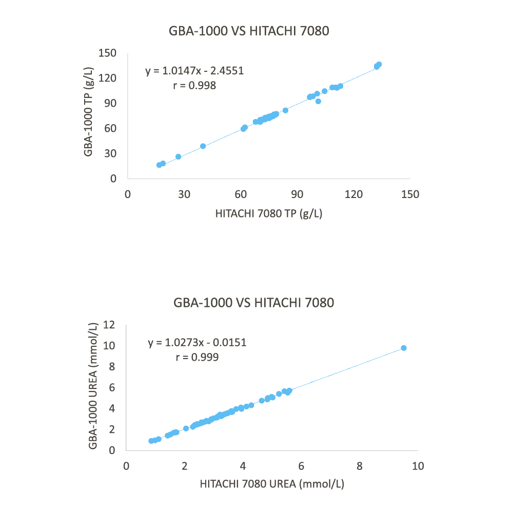 &ccedil; ”&raquo; &aelig; &iquest;3