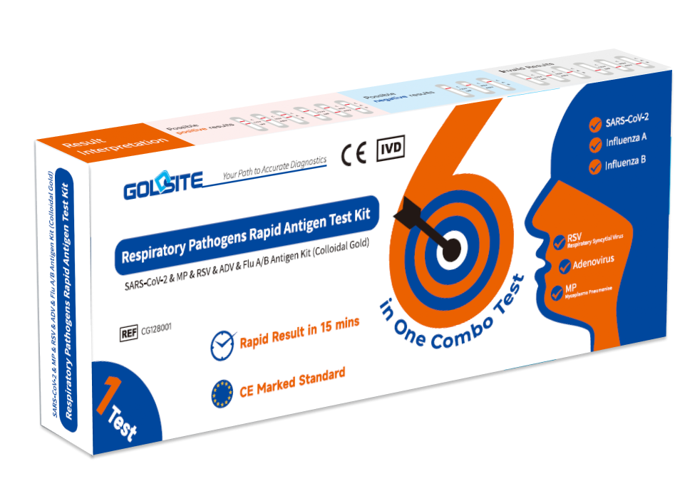 6-in-1-SARS-CoV-2-, MP-, RSV-, ADV- und Grippe-A/B-Antigen-Kit